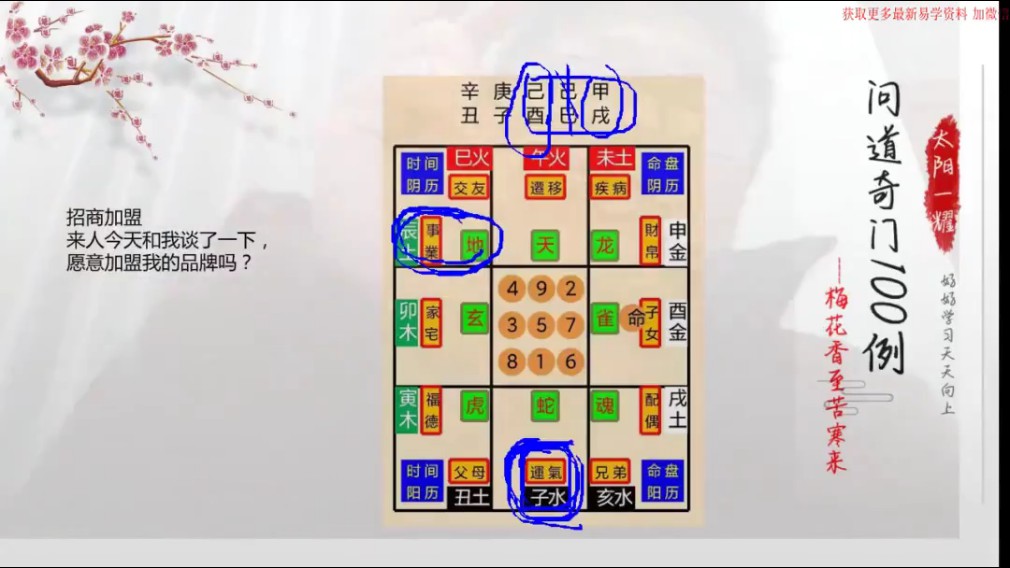 问道（太公奇门易案）太公奇门案例集 100集