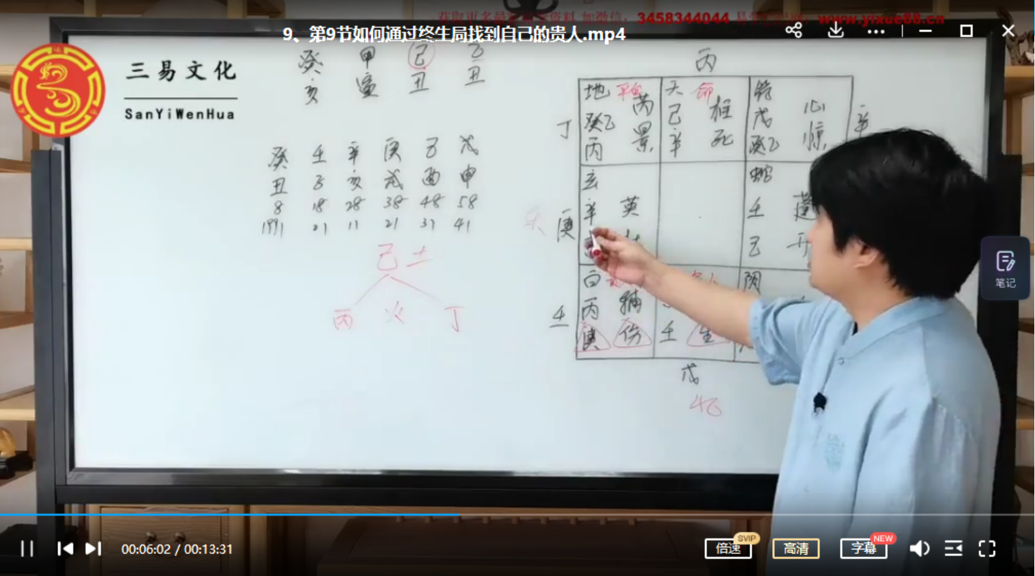 童坤元 综合案例实战训练营10集 百度网盘下载