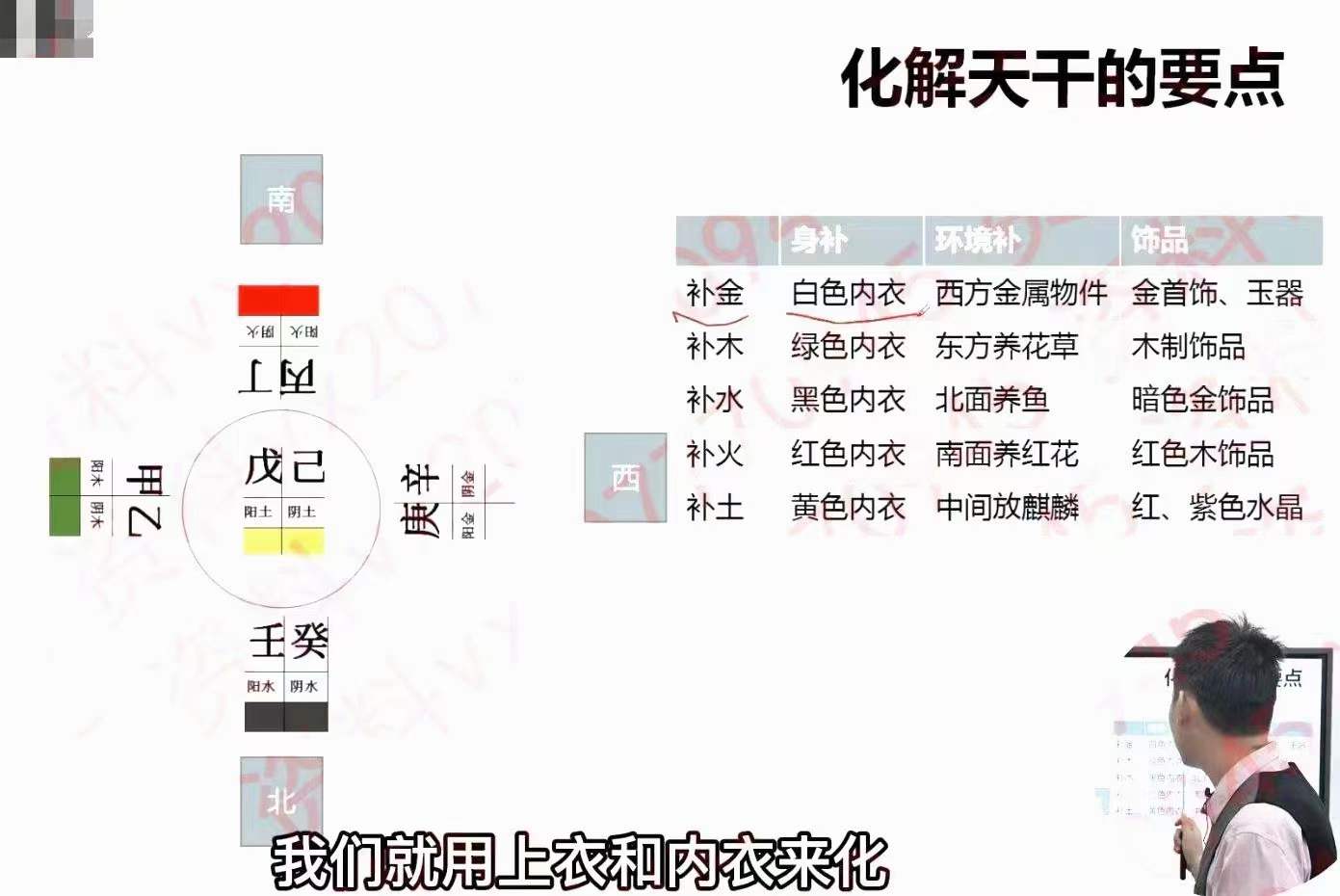 道谷学院 文曾超厉害四柱八字实操+高级 124集视频 百度云下载！