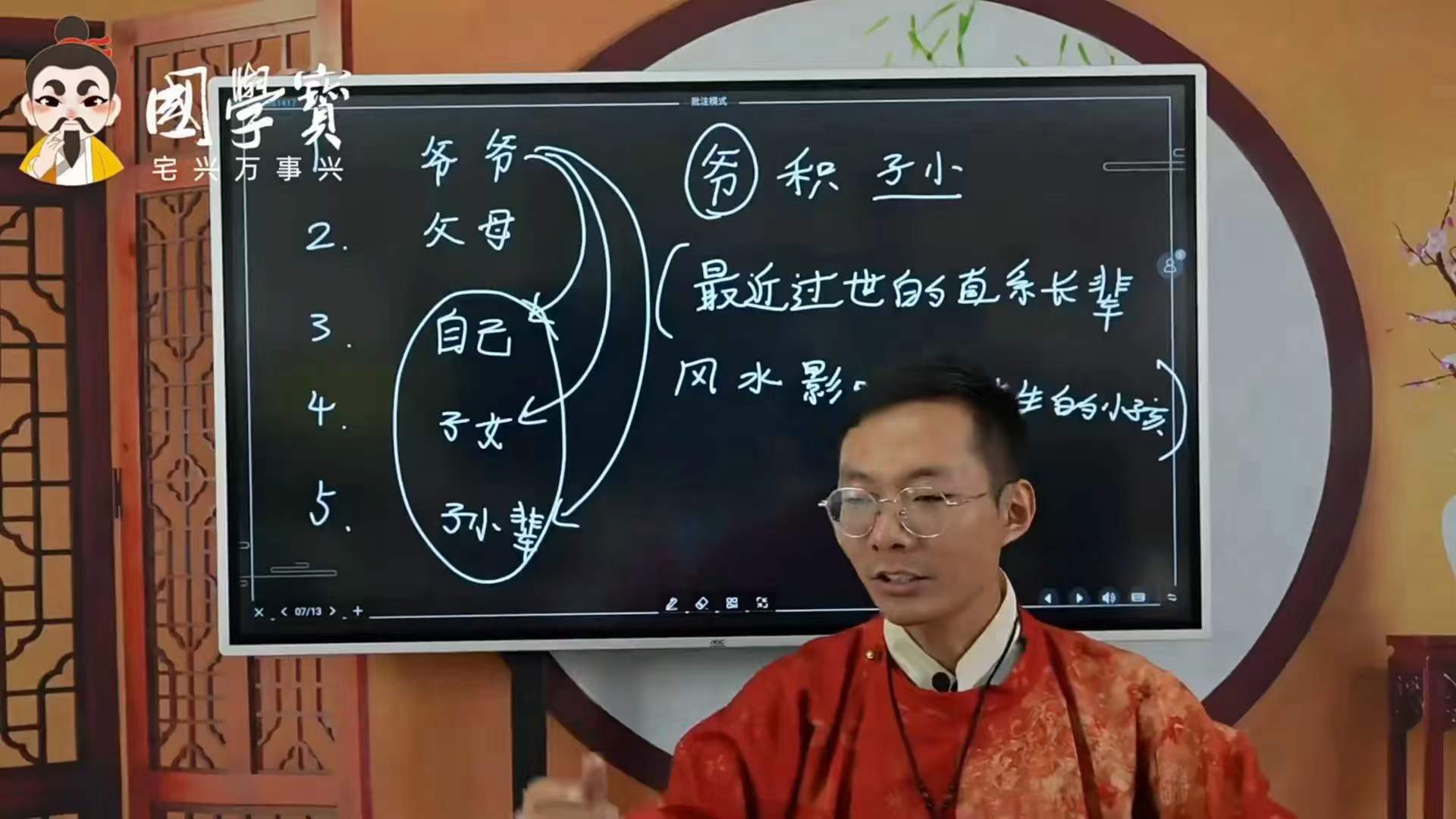 郭旭阳 阳宅风水视频课程 7集 百度网盘下载