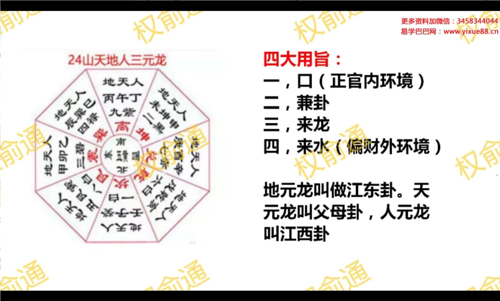 权俞通杨公风水 16集