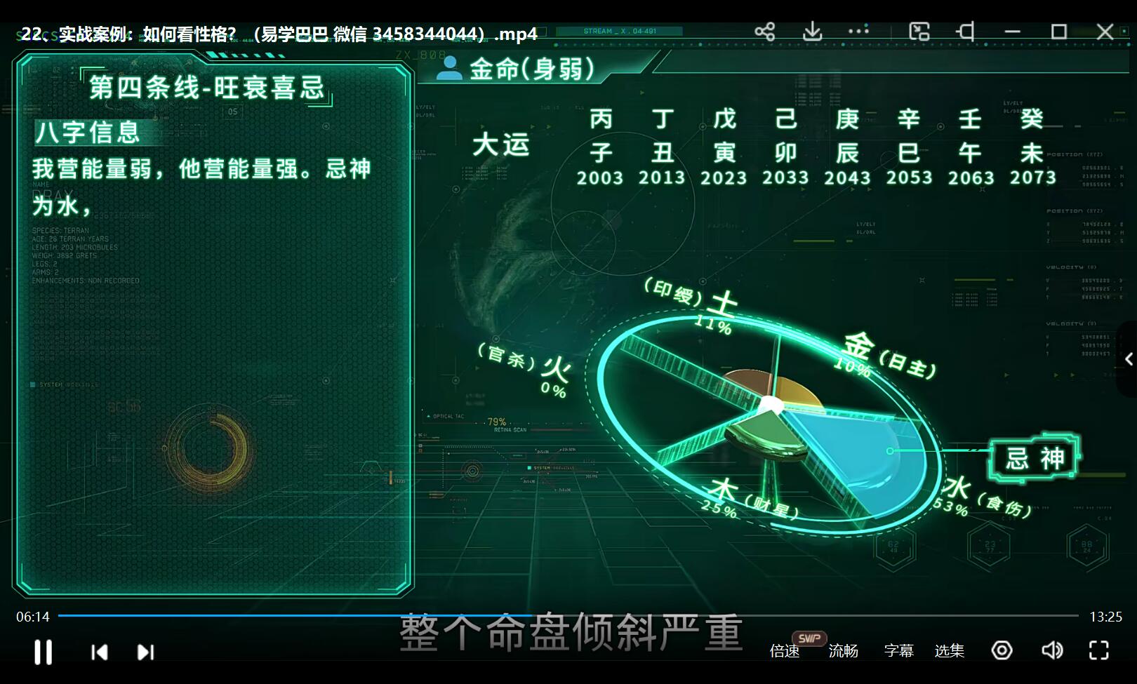 甲子学院 神棍局九爷 简易命理学