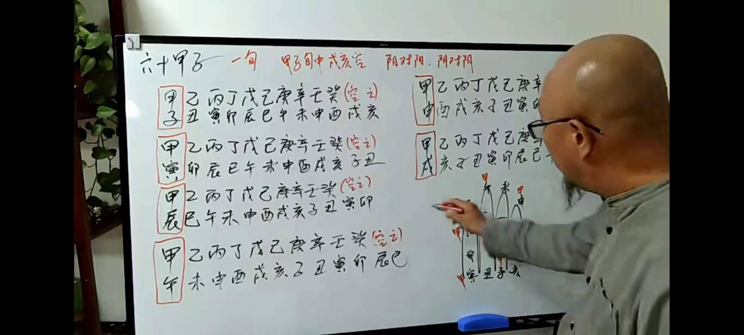 三诚 十干精粹—让你深度理解四柱八字