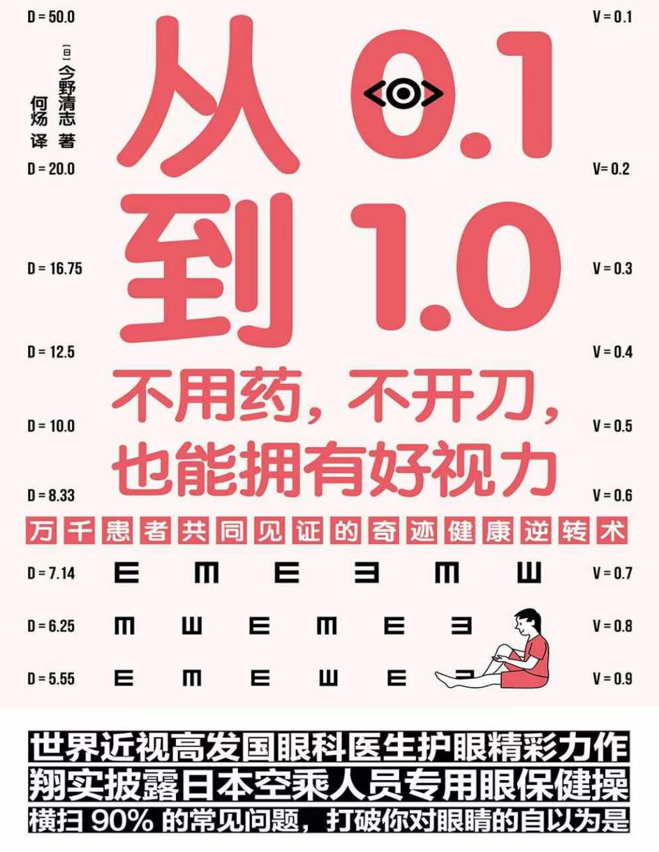 从0.1到1.0 不用药，不开刀，也能拥有好视力