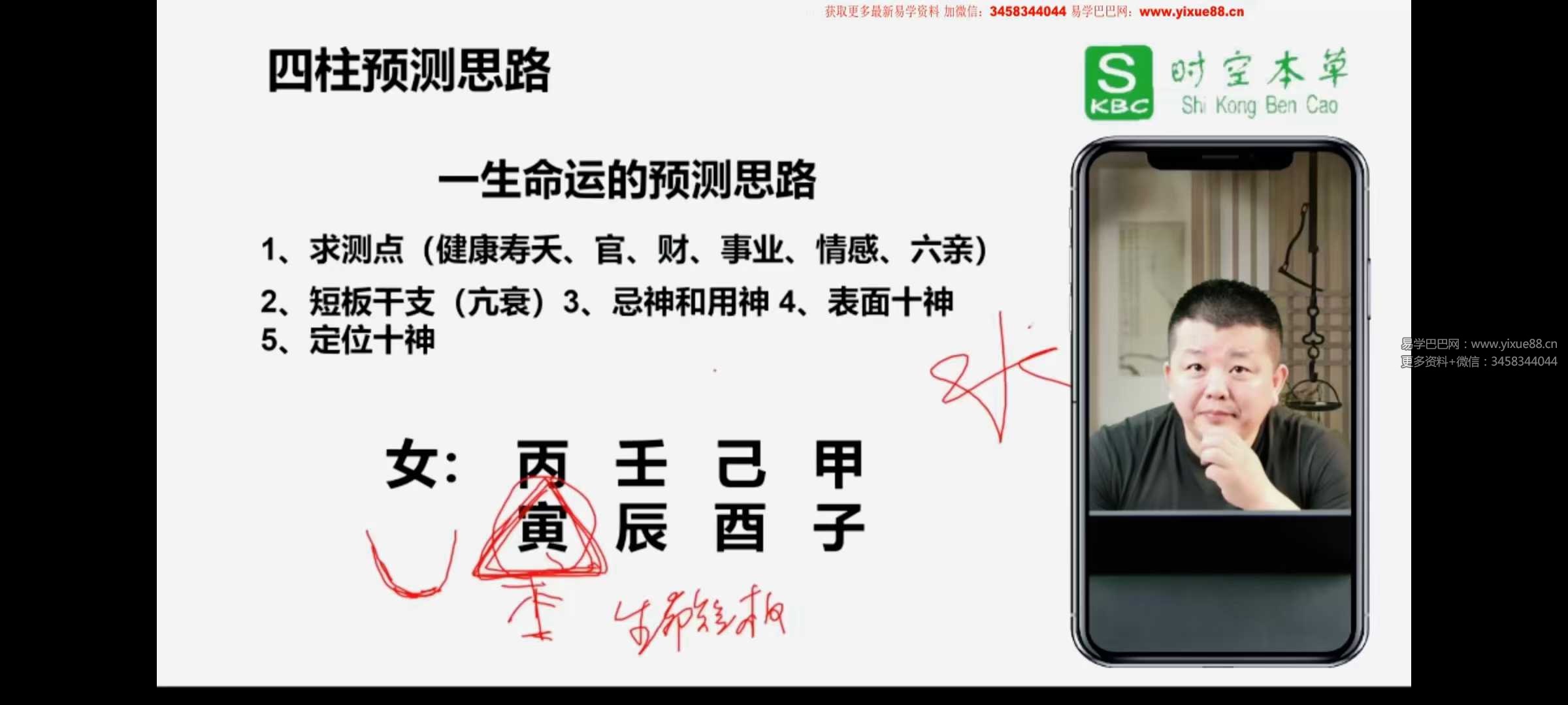 吕氏时空人 时空与健康板块-时空本草12集