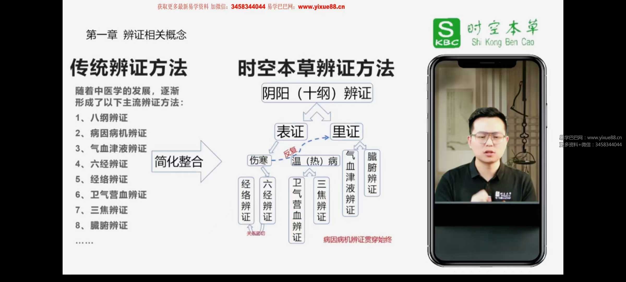 吕氏时空人 中医基础板块-时空本草12集