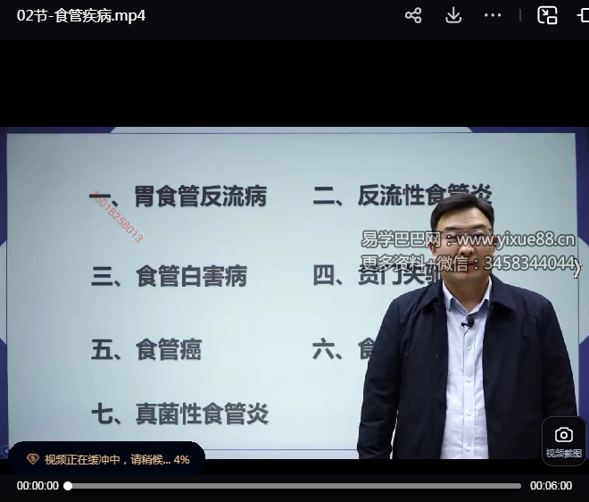 丁于洲丁氏全通论19集