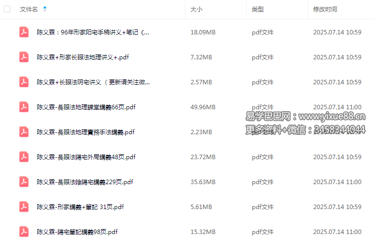 陈义霖 形家长眼法 阴阳宅笔记合集