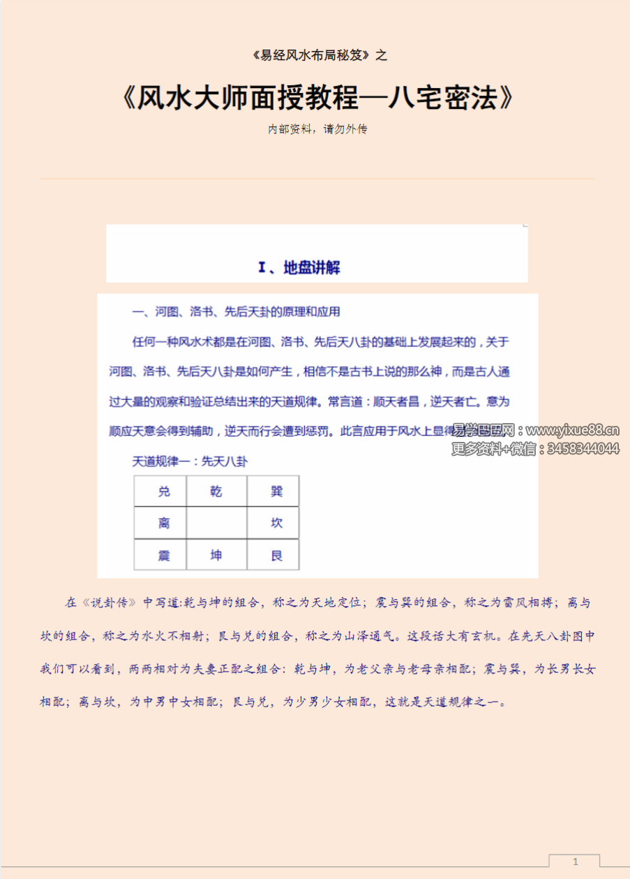 《易经风水布局秘笈》之《八宅风水合集》