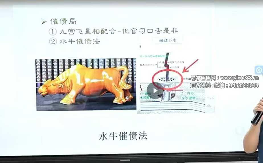 黎荔《国学环境规划实战 初阶课》7集