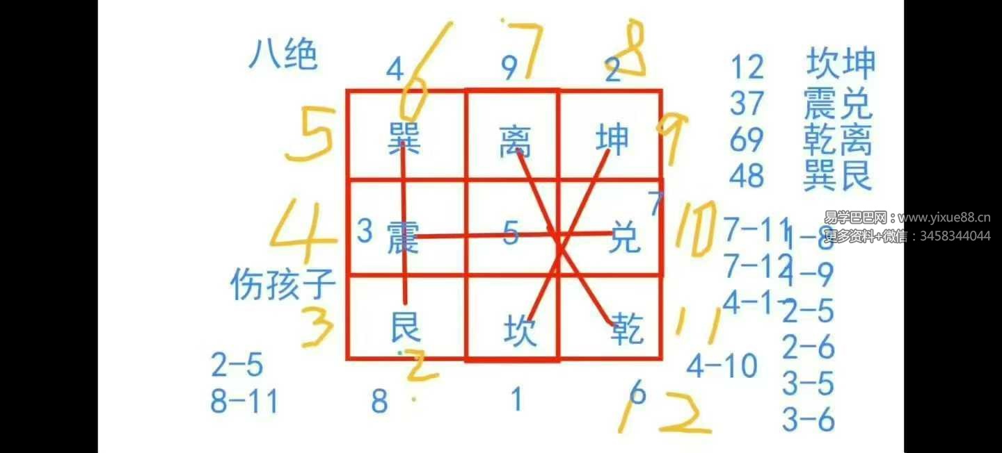 道源老师 2025年高级班《生命能量怎么看人生》29集