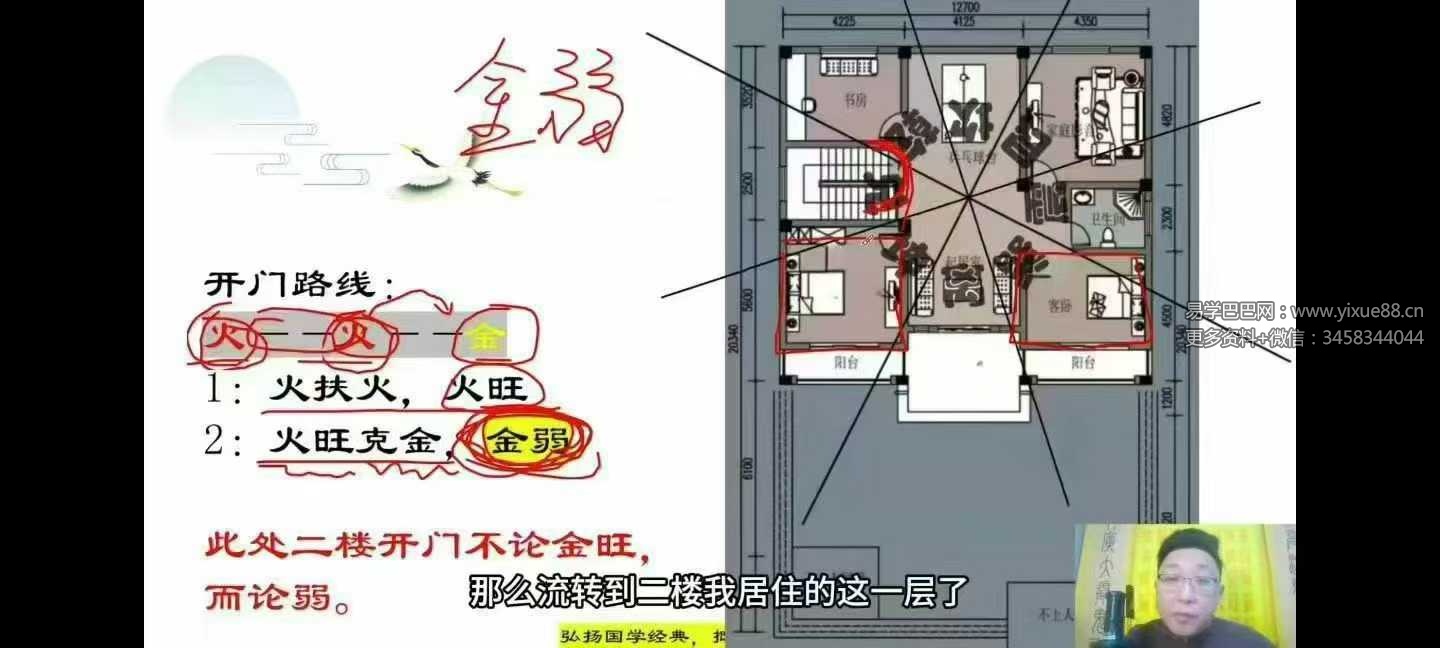 范三明《高阶大师班》48集