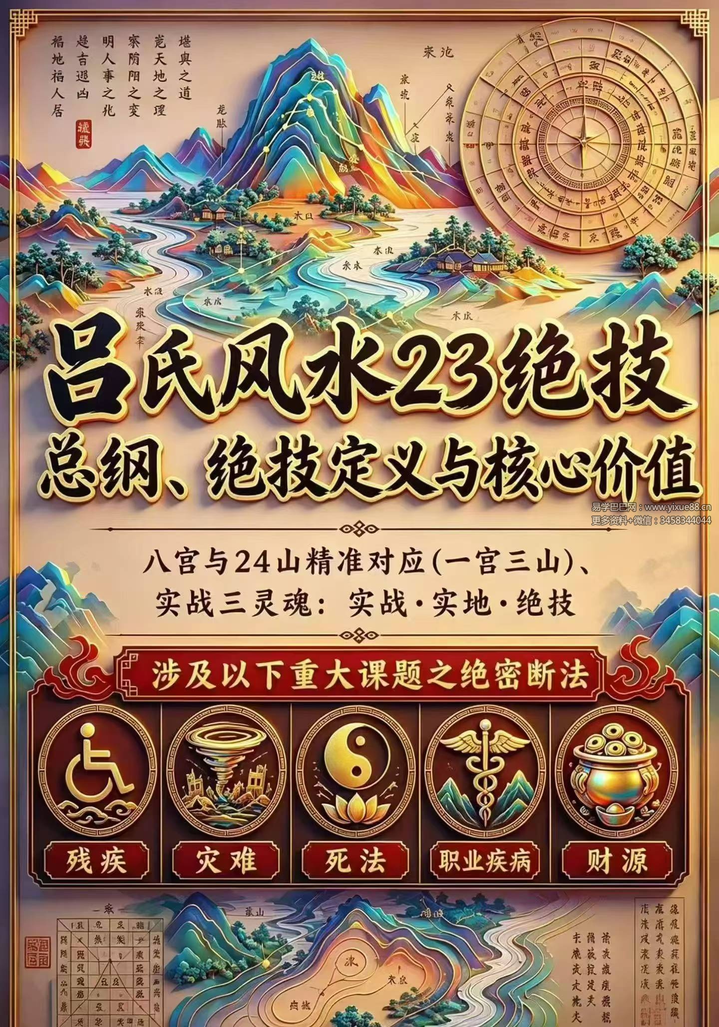 吕文艺《吕氏风水23绝技》412页