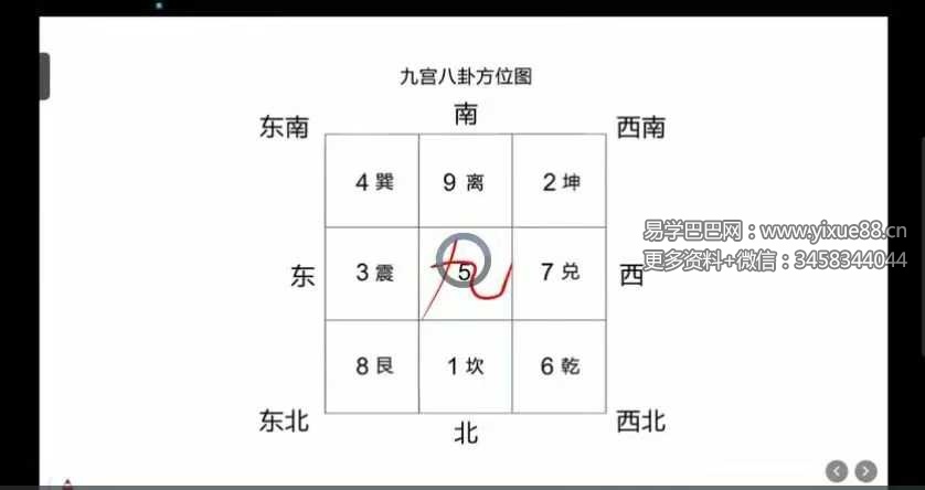 青衣新课 六爻精华班 15集视频