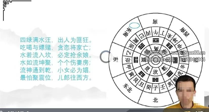 2024年 宗佑《金锁秘钥》10集