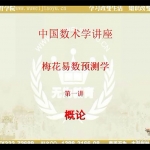 无为学院张瑞鹏 梅花易数视频教程读象法外应 梅花易数视频张瑞鹏