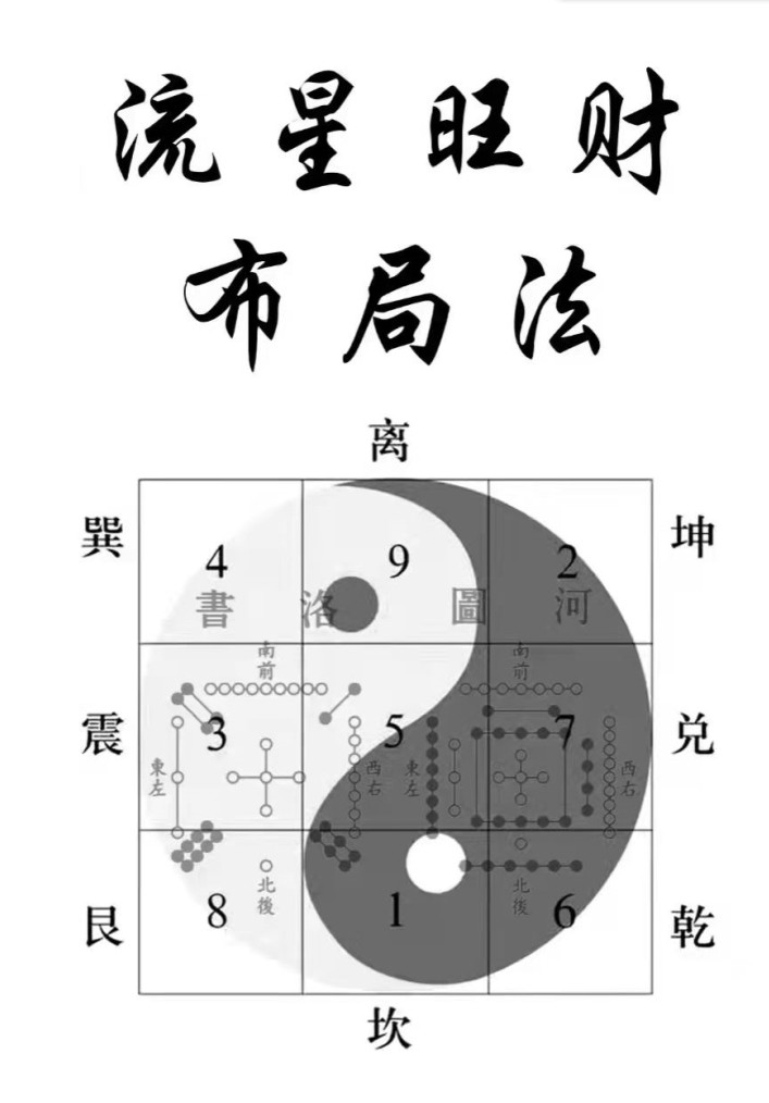 孙慧一 九星旺财秘法 移动网盘下载