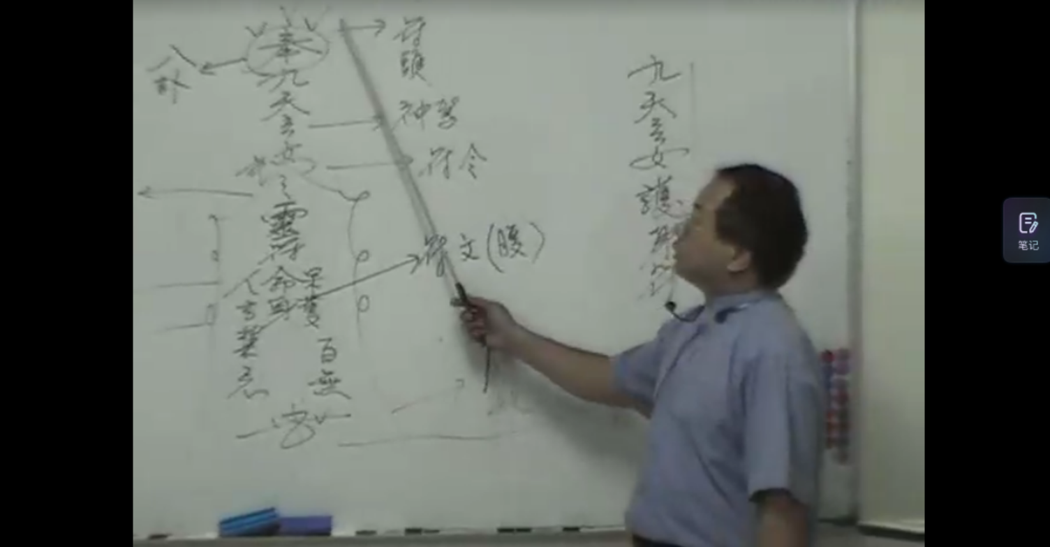 陈宥名开运道法符咒中阶课程21集+讲义+指法分分解动作 夸克网盘下载