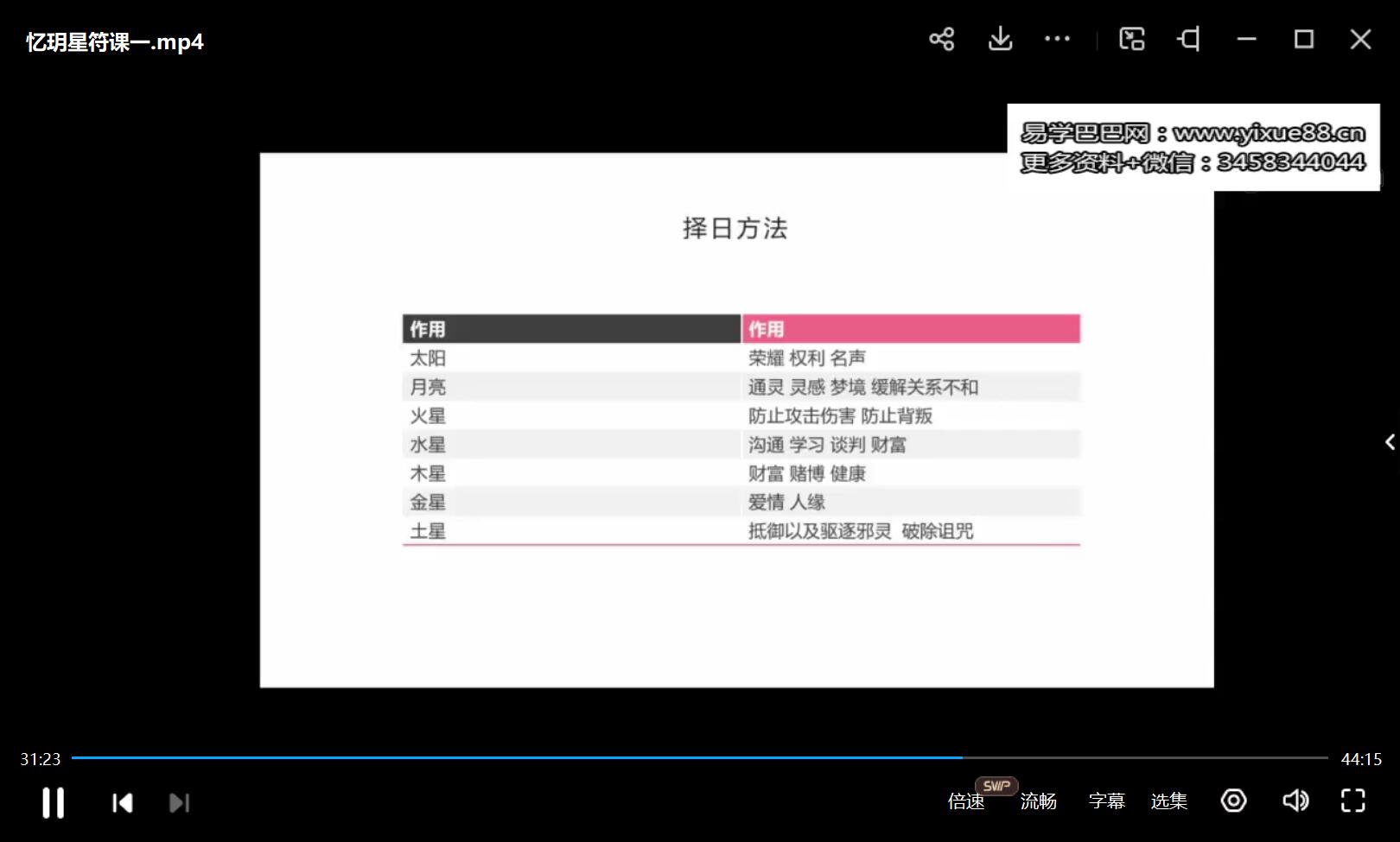 忆玥星符课2集视频+文档pdf 百度云下载！