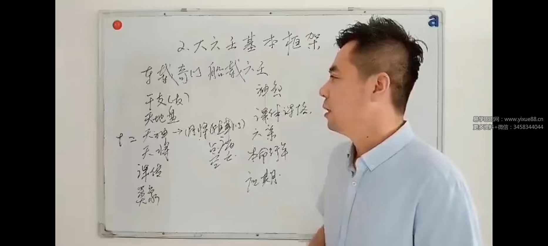 繆晓龙《大六壬》21集