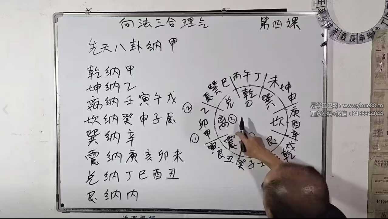 巧克力《新法（向法）三合风水，禄马贵专局+龙水向合局+立向分金》75集
