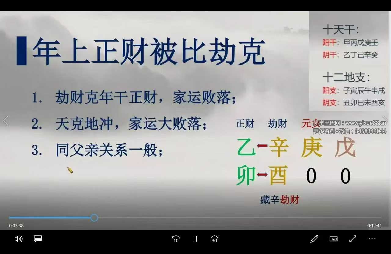 郭老师《八字命理》142集