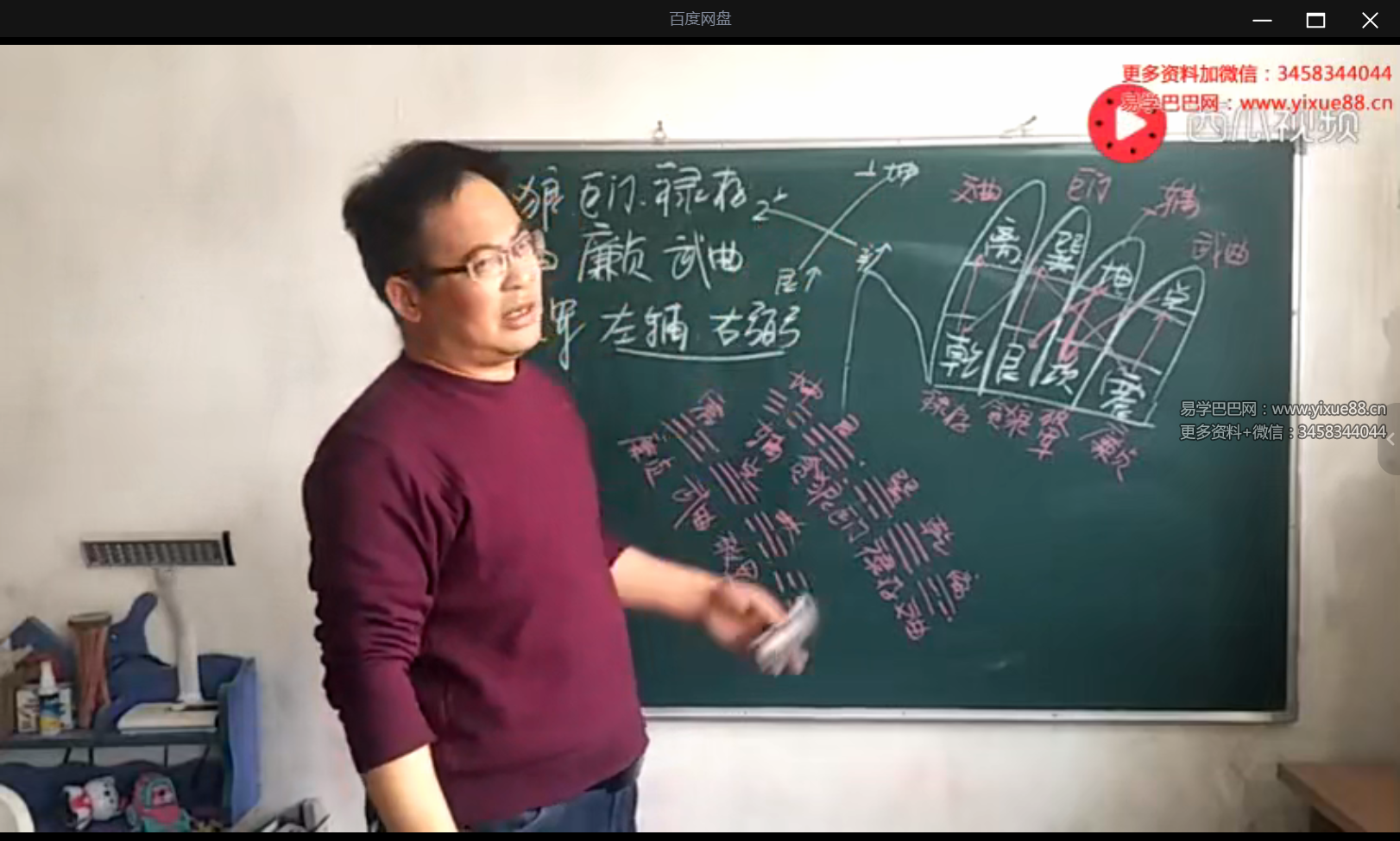 风水之九星翻卦掌10集