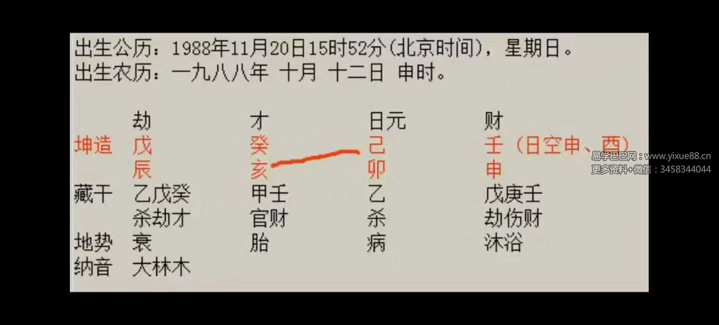 《明谦老师道家八字》共4期（每期17-19小时）