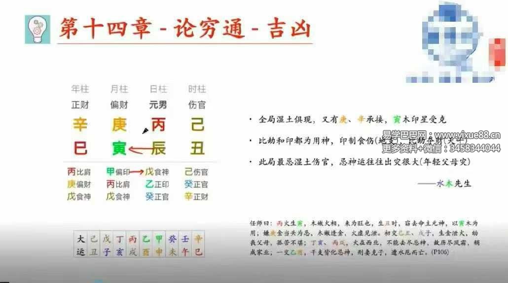 水木先生最新《四柱八字丙火案例集》教学视频99集