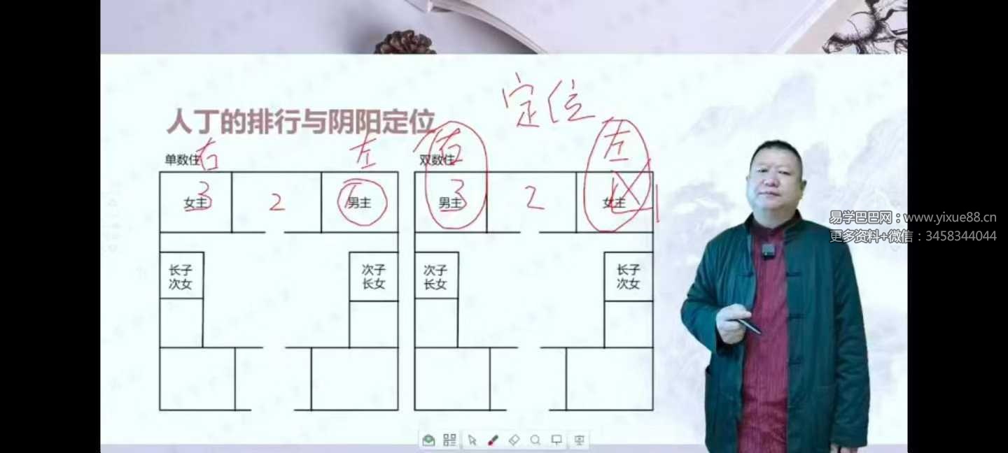 九智 一宅断弟子班23集