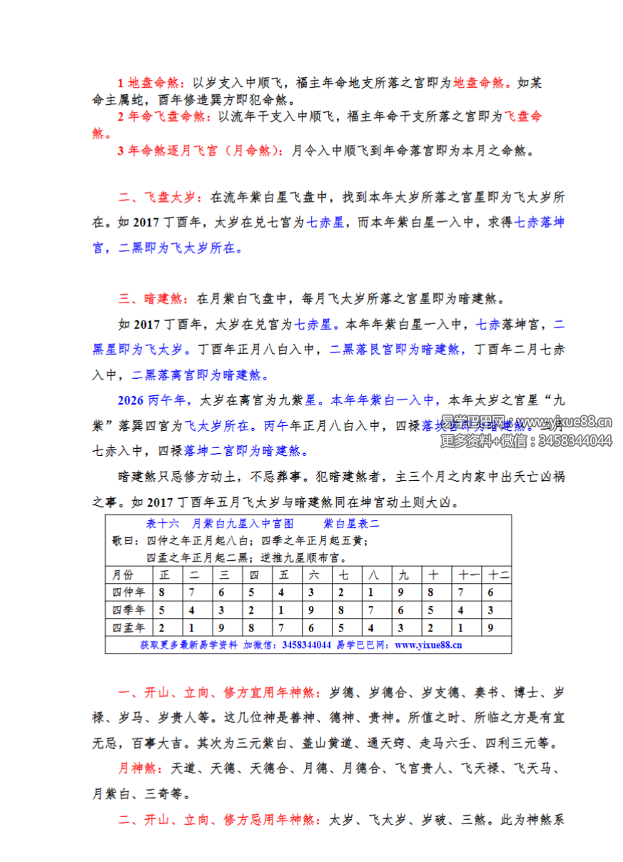 （2026农历丙午年）全年择日程序+全年神煞分布图