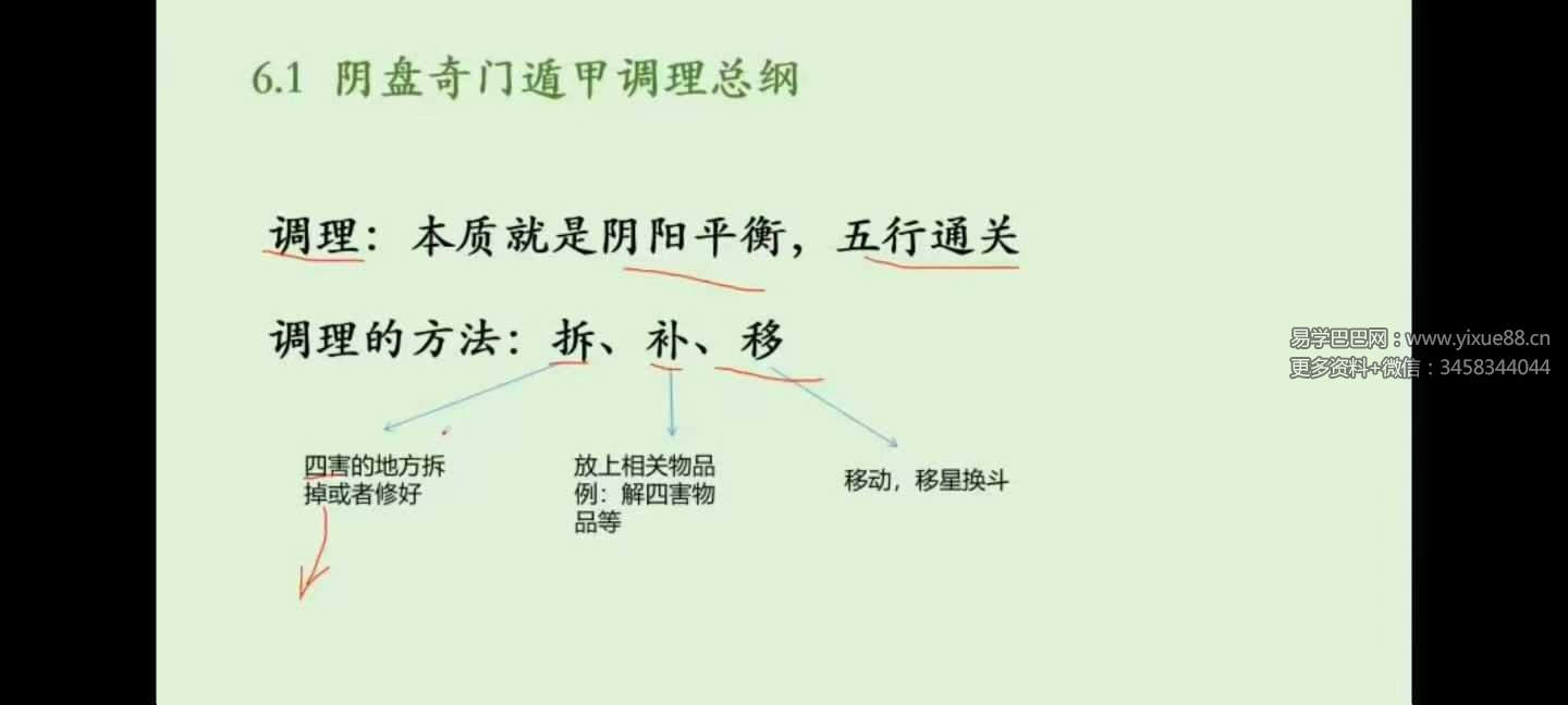 竑恩《阴盘奇门专业课》40集