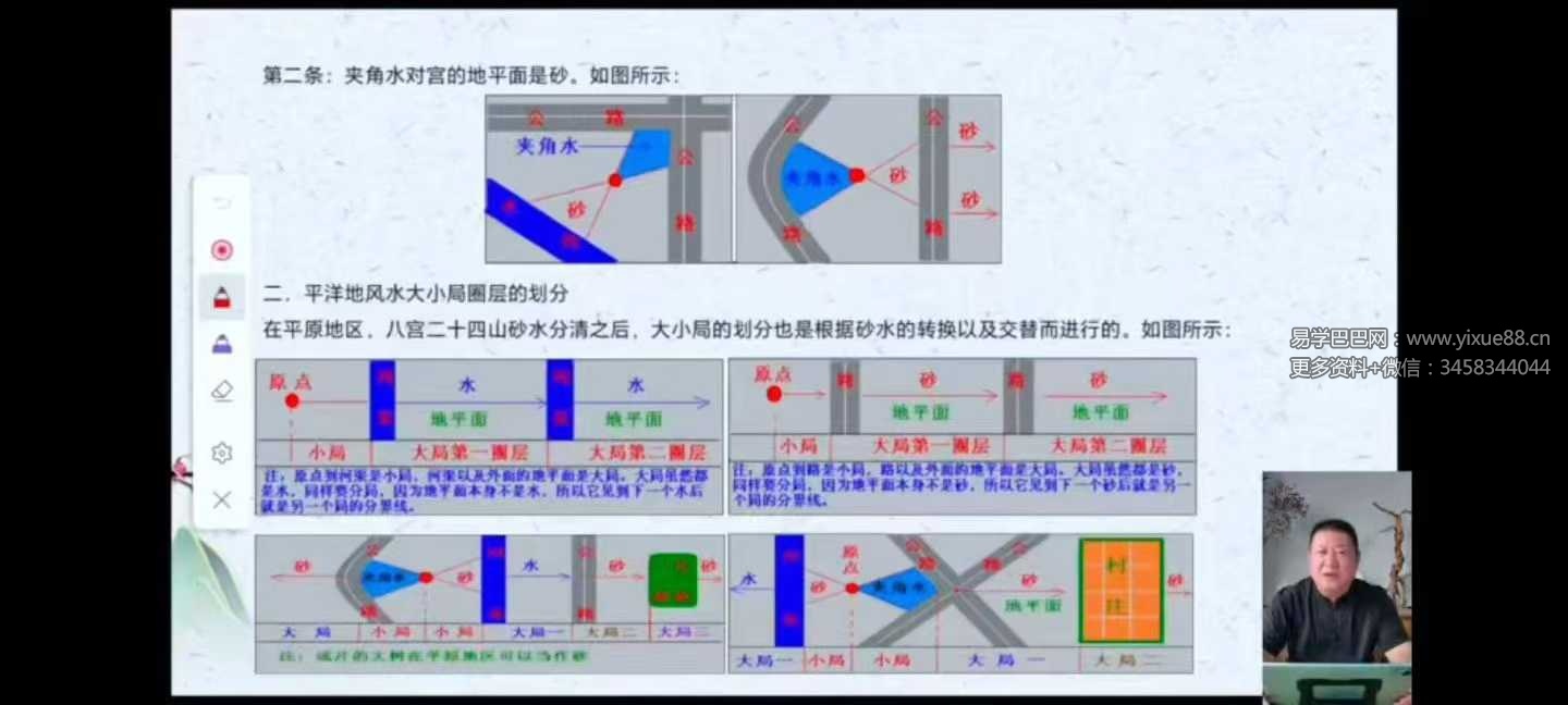 王九智吕氏时空人自然环境学23集