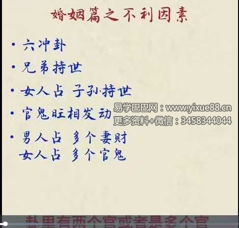 洛洛《六爻预测学》81集视频