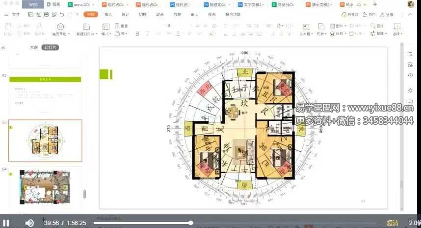 Anna 安娜环境科学（居家风水）7集