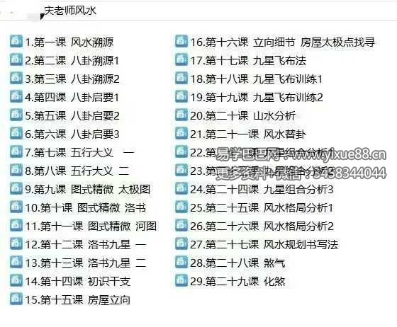 谢大庆风水29集