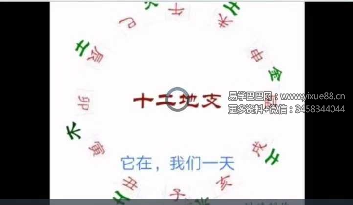 杨公风水培训《择日入门到精通》8集视频