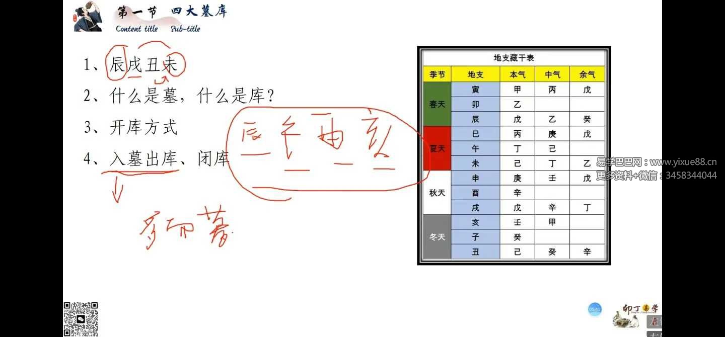 卯丁盲派基础精讲课20集 视频