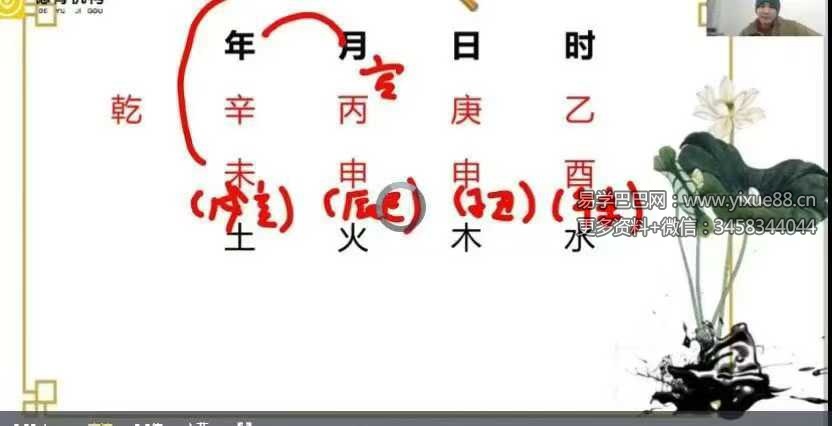 谭金龙《禄命法基础重塑班》171集