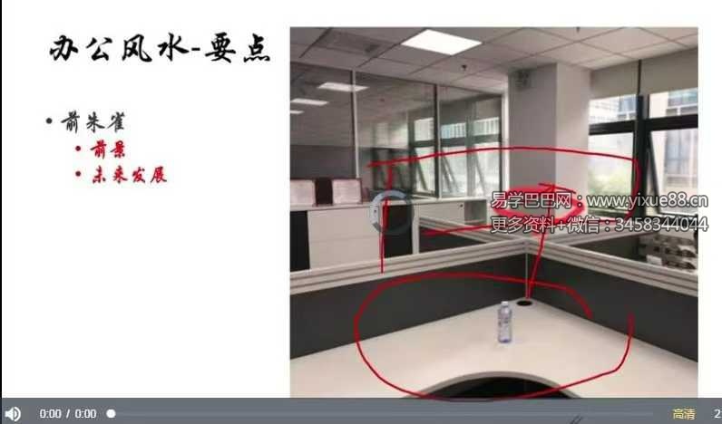 马易缘《四柱八字课》24集视频约4.5小时