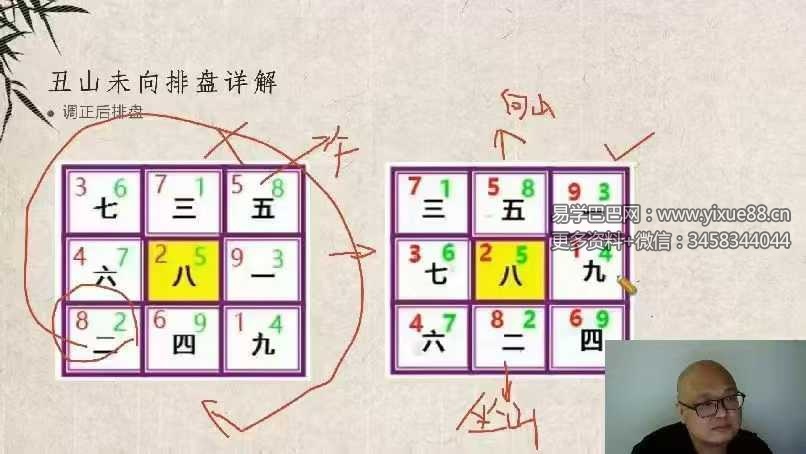 善霖先生《风水堪舆》12集