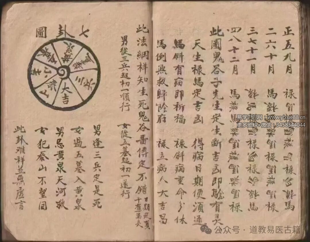《刀卦书》古籍74页