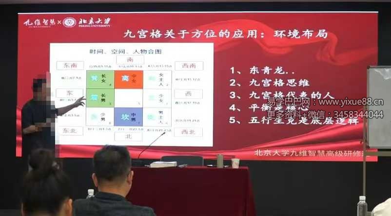 李志强（北大证书班）北京大学九维智慧高级研修班视频16集