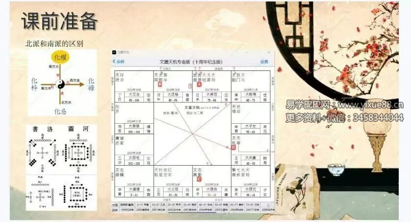 高晨轩象数心学 5集视频+课件