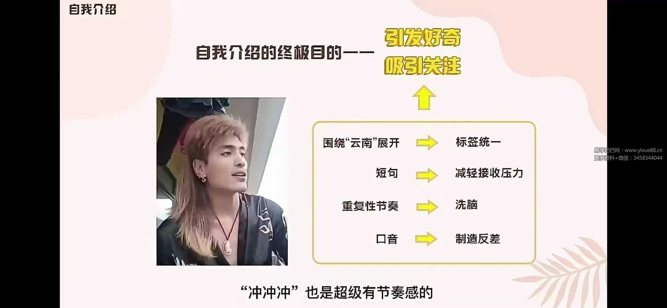 陈里昂 变现就业指导课程 16集
