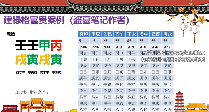 李文曾《文曾八字案例精解视频》34集