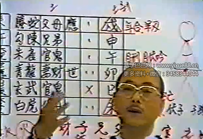 黄金宝-占卜高级班研修班140集+讲义