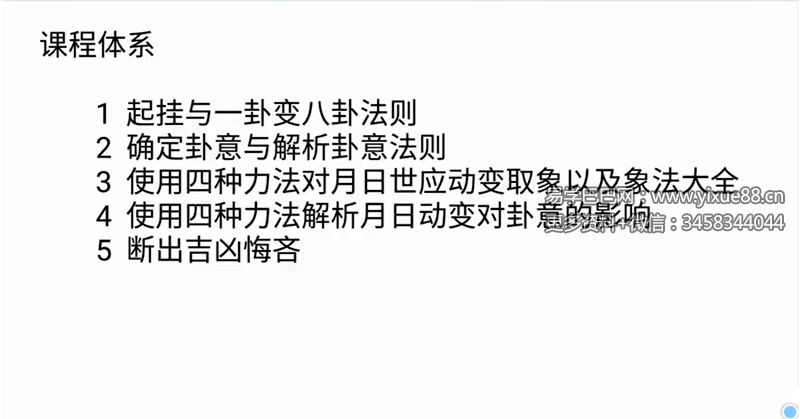 魏杰老师 六爻卦意卦象变通预测法 教学课程17课