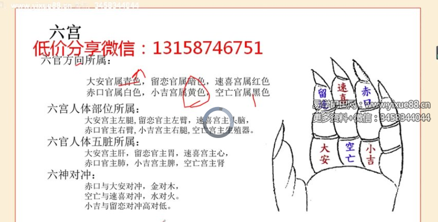 王金木《道家小六壬》9集
