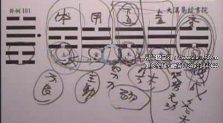 颜仕（林武樟）梅花心易占卜执业课 4套合集